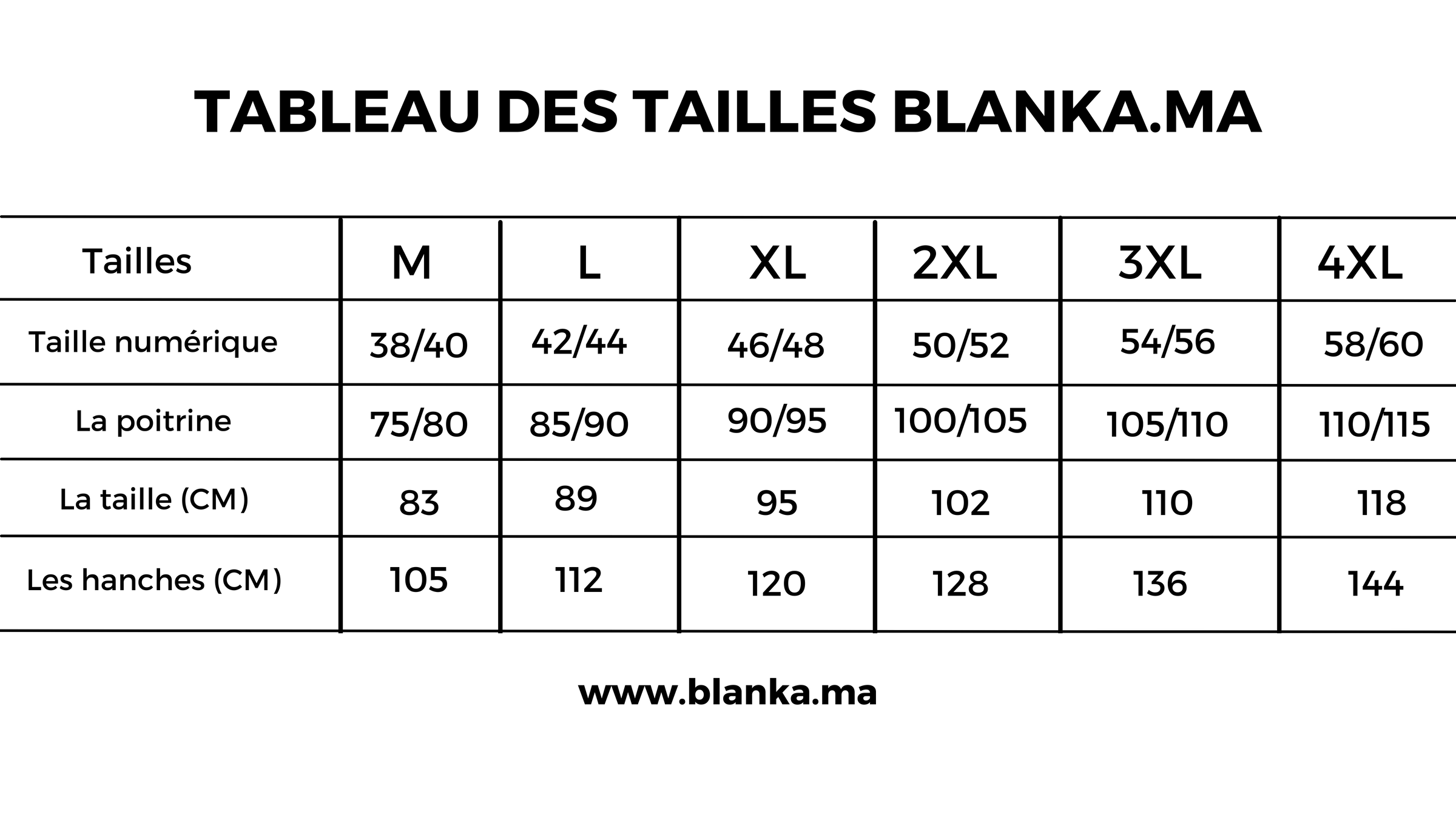 TABLEAU DES TAILLES BLANKA.MA