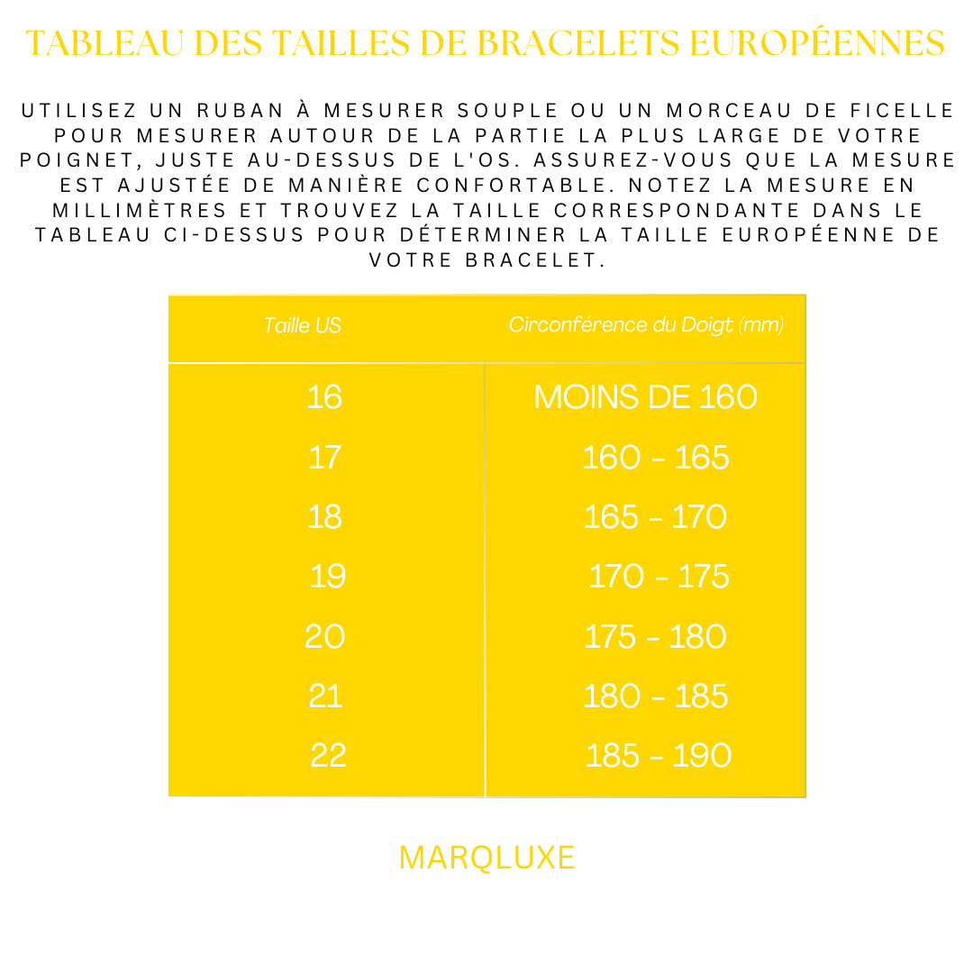 Tableau des Tailles de Bague US (1)-min