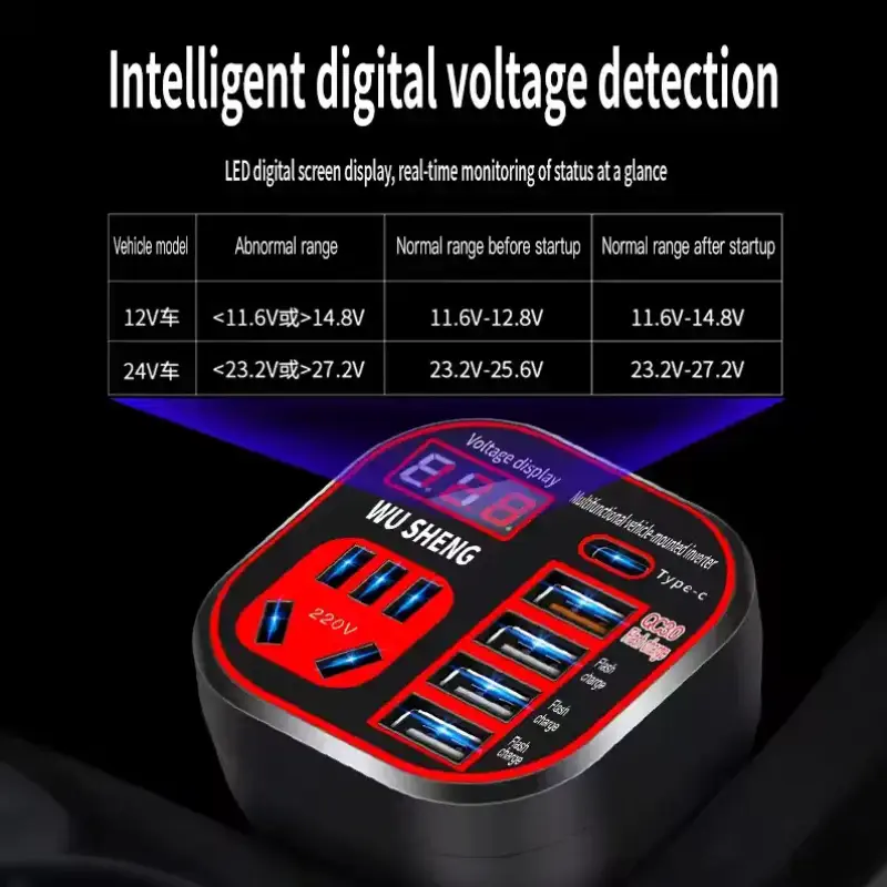 Convertisseur-Allume-cigare-Multifonction-avec-Ports-USB-et-Type-C-1