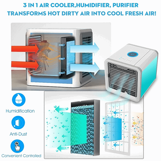 Achetez CF-002T Desktop Air Climating Féline de Refroidissement Summer  Humidificateur USB Air Refroidisseur de Chine